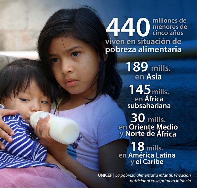 Fotografía: Iciar De la Peña