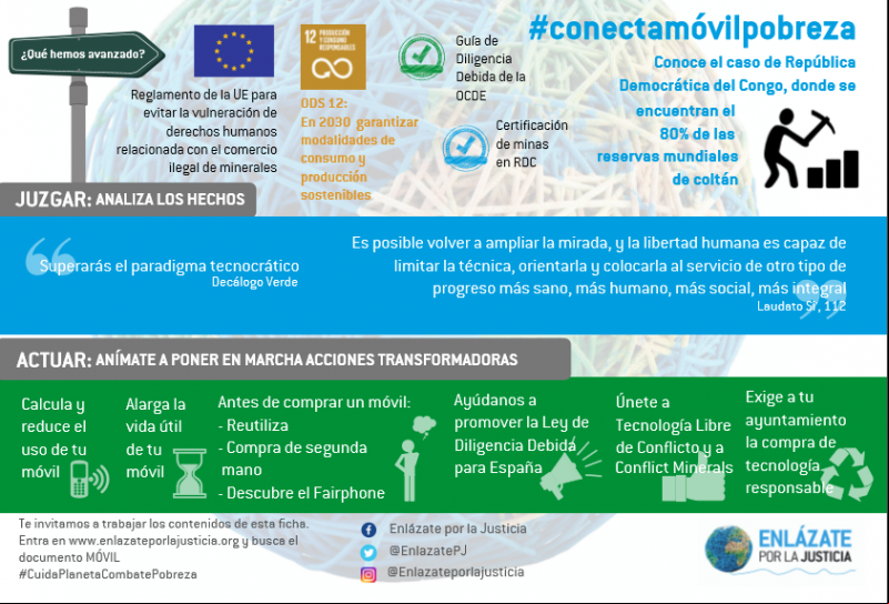 infografía sobre smartphones