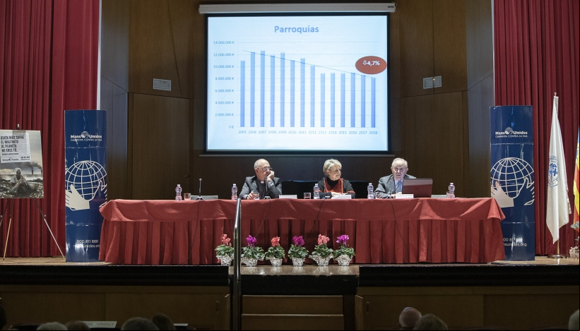 Asamblea Diocesana Anual de Manos Unidas Valencia. Foto Víctor Gutiérrez.
