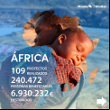 Cifras de proyectos de Manos Unidas en África.