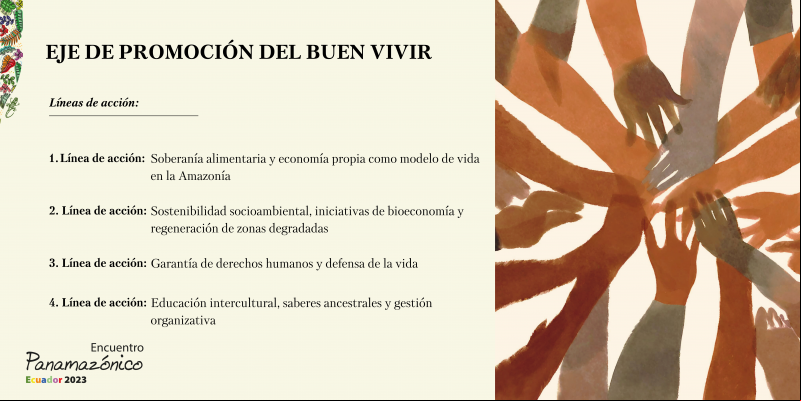 Eje de promoción del Buen Vivir