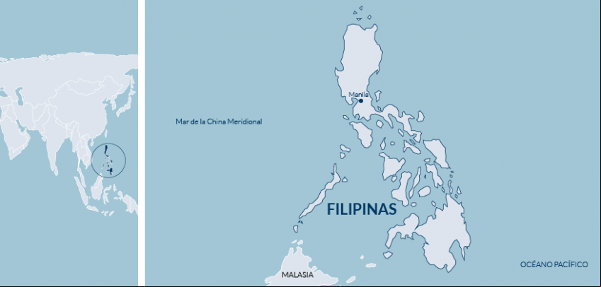 Filipines